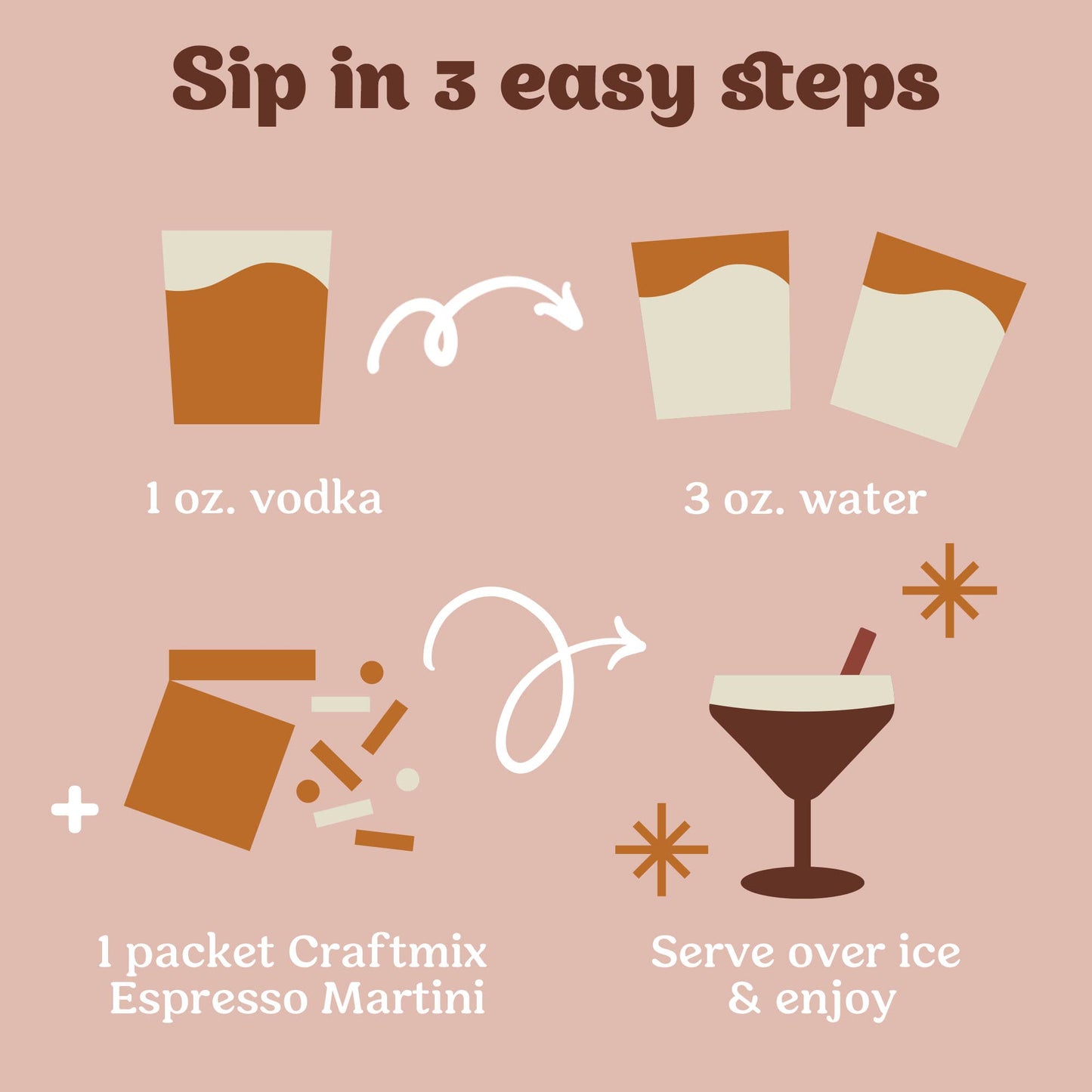 Espresso Martini Cocktail Mixer - 6 Servings Multipack - vibeboxshop