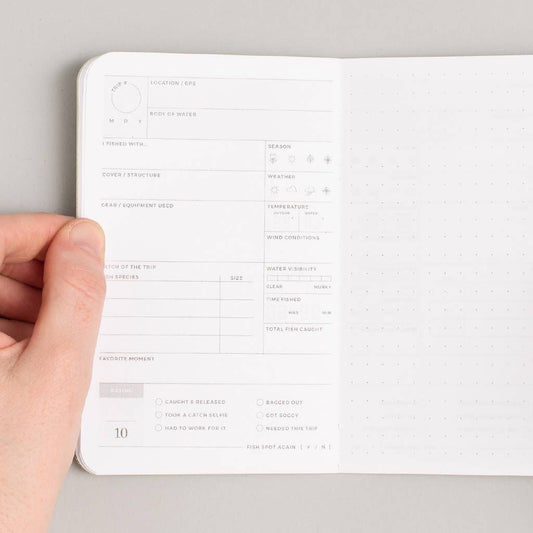 Fishing Trip Passport - vibeboxshop