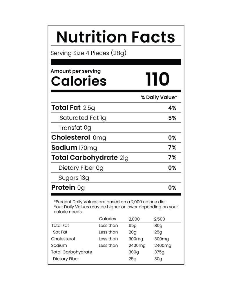 Happy Birthday Taffy Bag - vibeboxshop