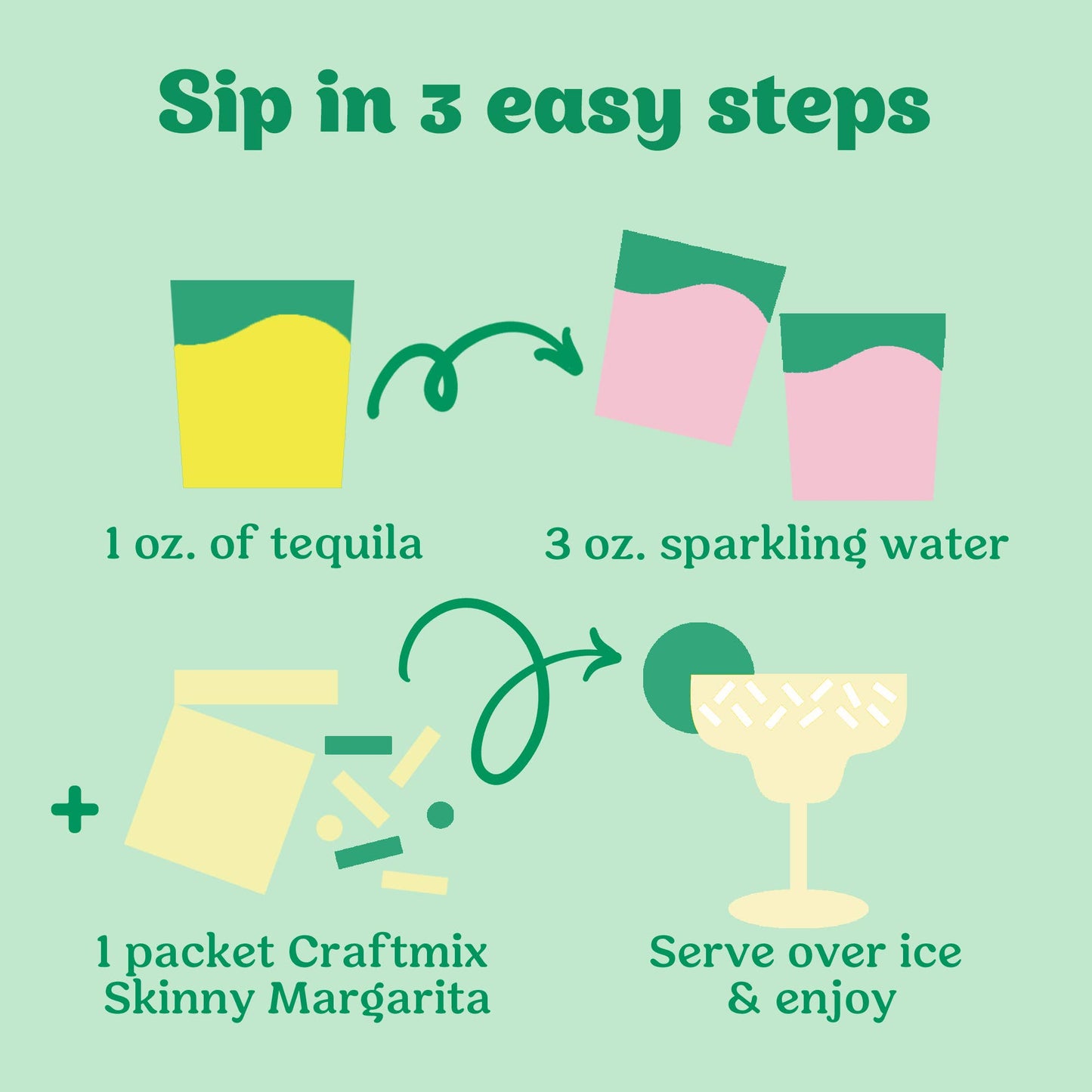 Margarita Cocktail Mixer - 6 Servings Multipack - vibeboxshop