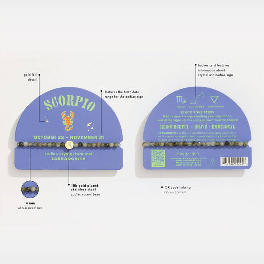 Mini Zodiac Bracelets - vibeboxshop