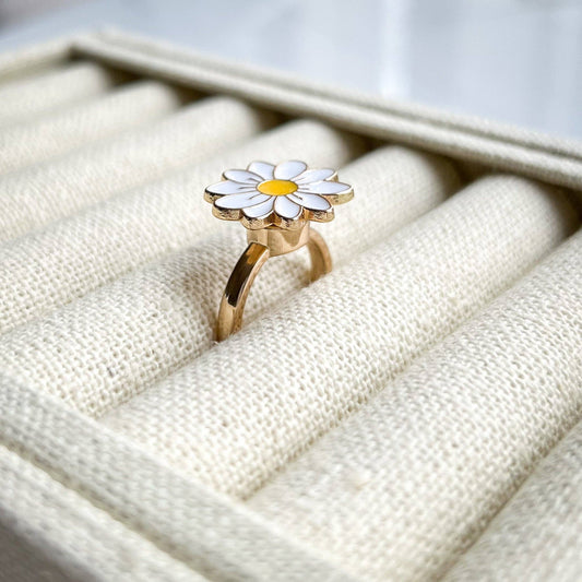 Planet Fidget Spinner Ring - vibeboxshop