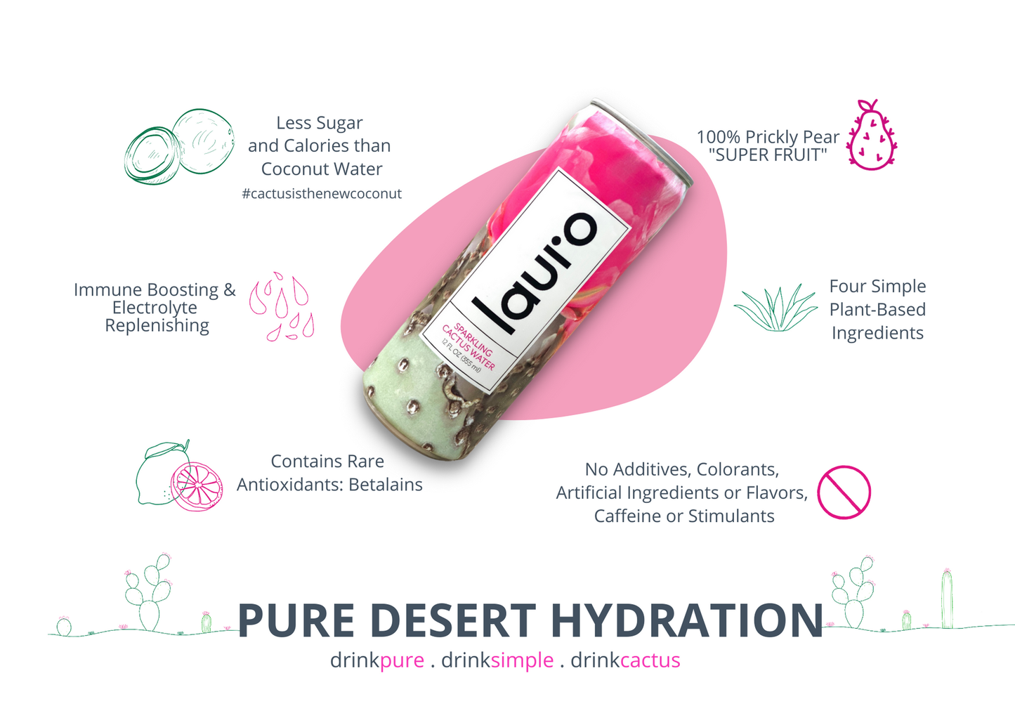 Lauro Sparkling Prickly Pear Water