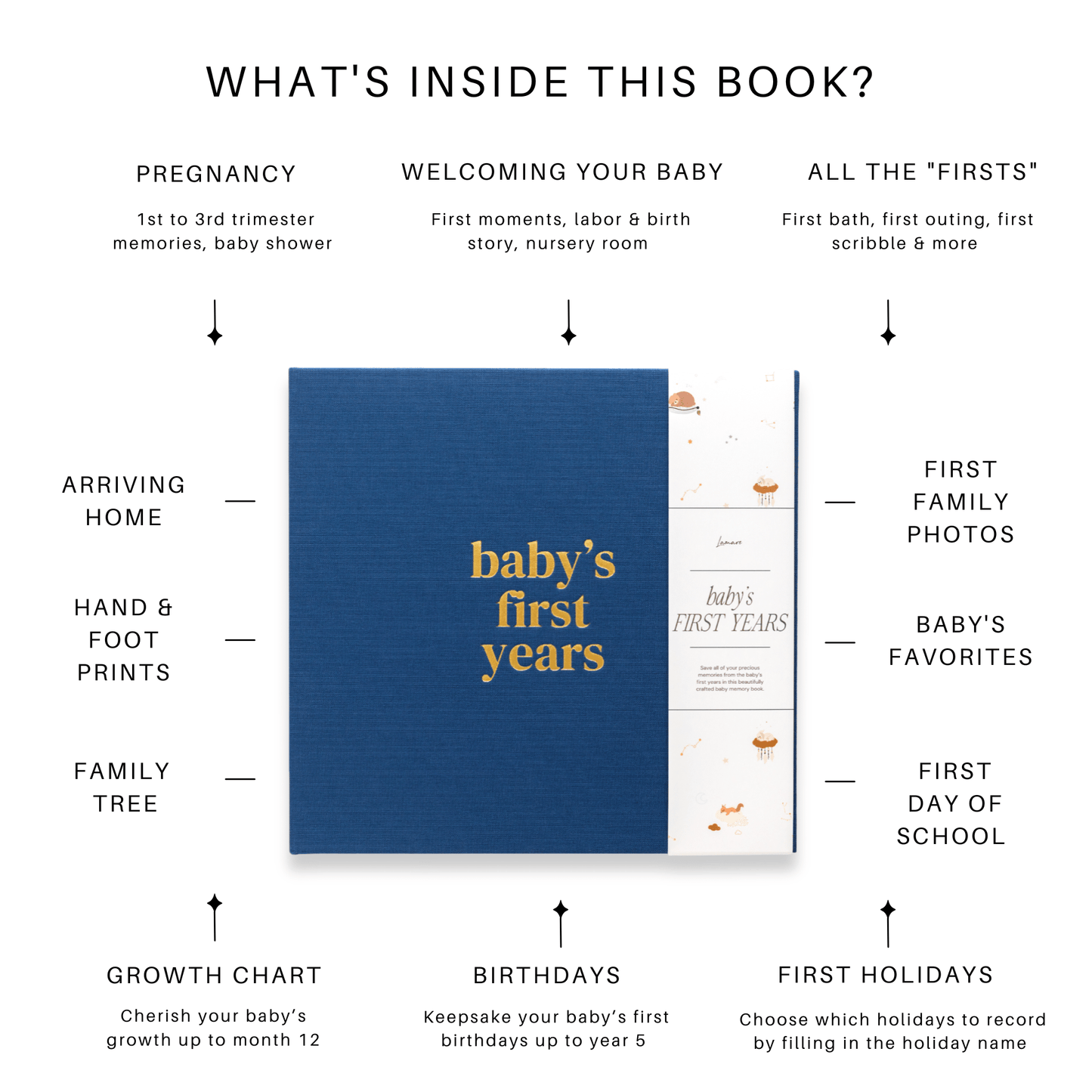 First Year Baby Memory & Milestone Book - vibeboxshop