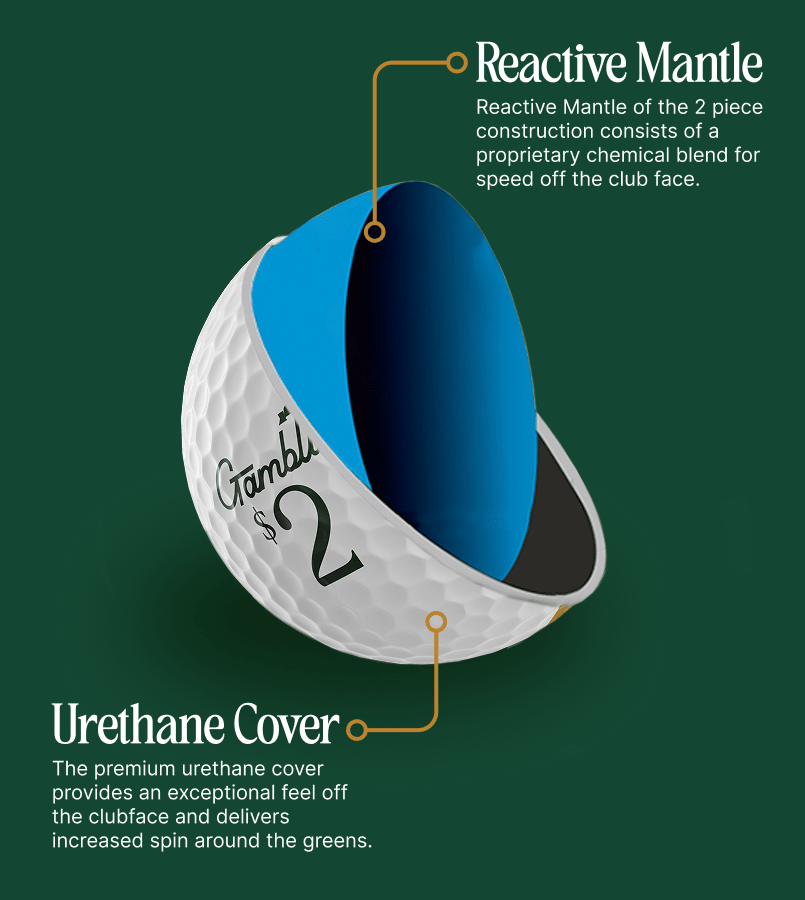 Gamblin' Golf - Single Sleeve 3 Balls - vibeboxshop