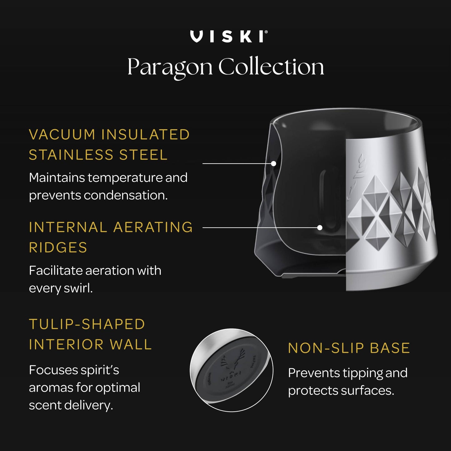Paragon Ceramic Whiskey Tasting Glass - vibeboxshop
