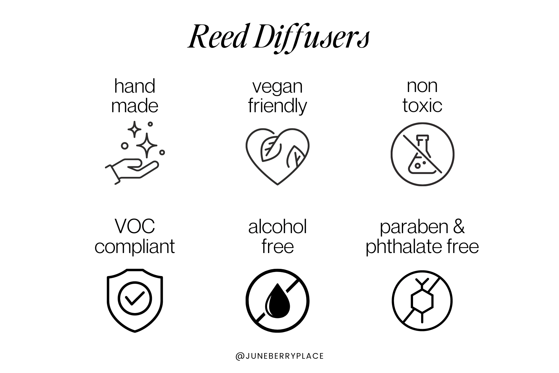 Reed Diffuser - Cactus Bloom - vibeboxshop