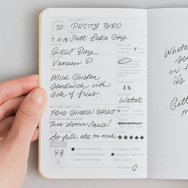 Restaurant Passport - vibeboxshop
