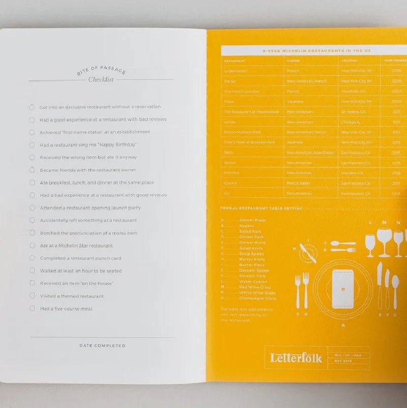 Restaurant Passport - vibeboxshop