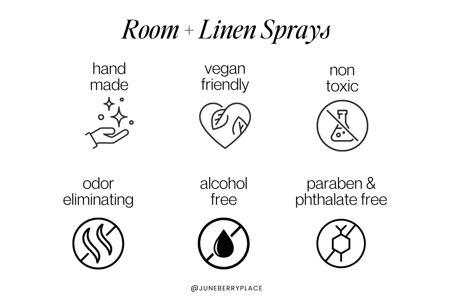Room & Linen Spray - Cactus Blooms - vibeboxshop